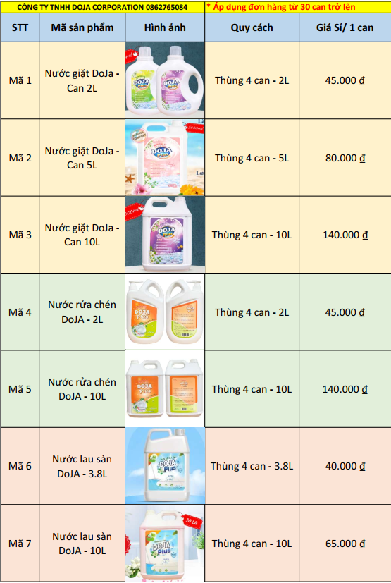 Bảng giá sỉ nước giặt DoJa Plus mới nhất