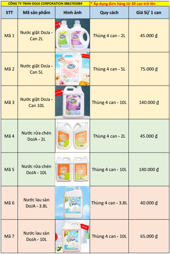 Bảng giá sỉ nước giặt DoJa Plus mới nhất